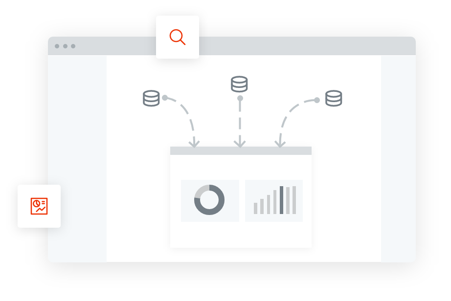 Google Analytics analyses