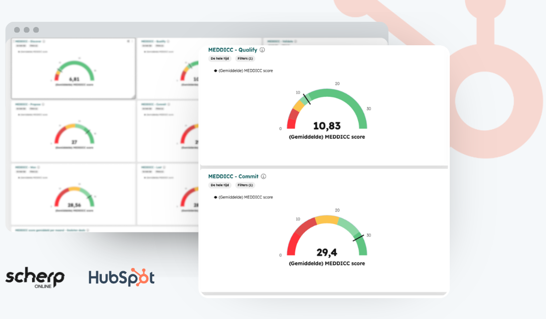 dashboard hubspot
